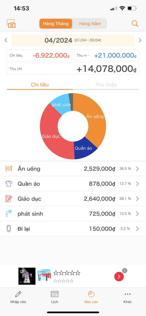 Cùng xem cách chi tiêu 1 tháng của gia đình trẻ tại Hà Nội